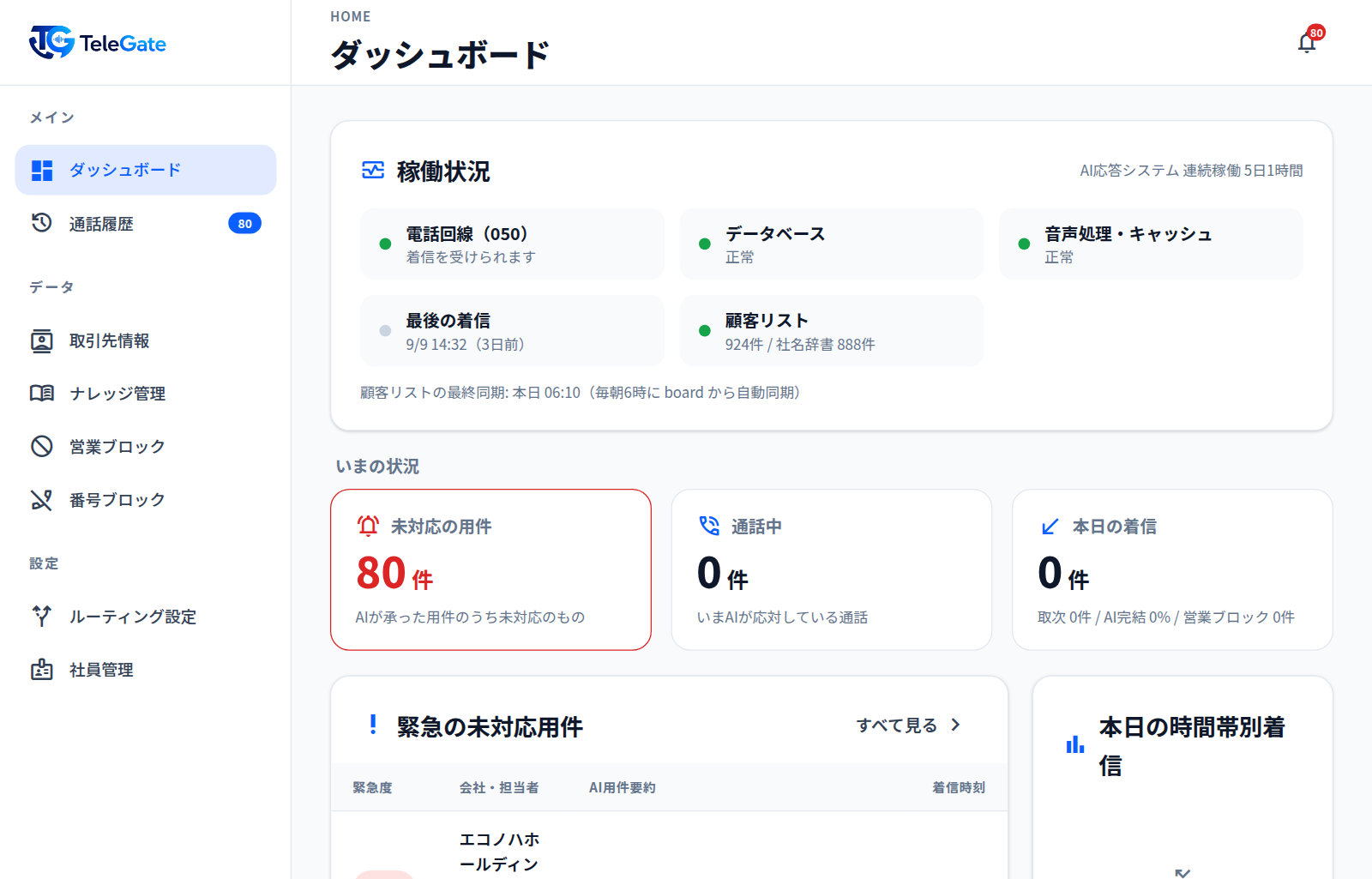 ダッシュボード