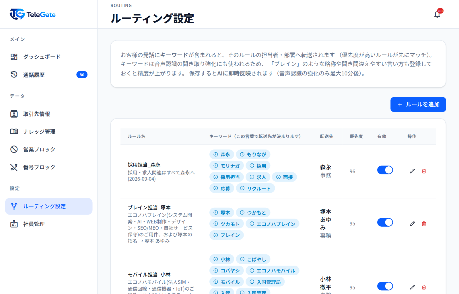 ルーティング設定
