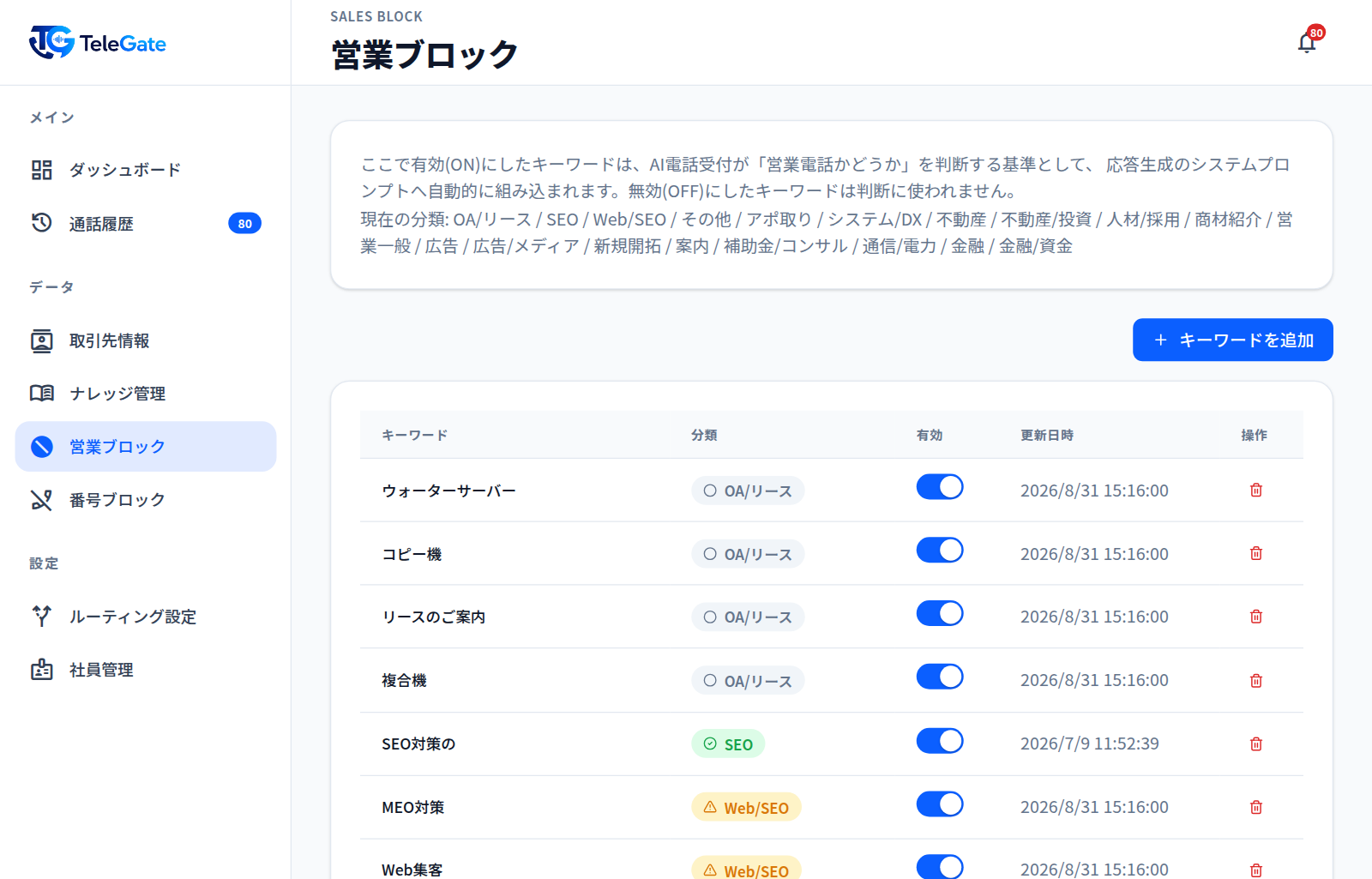 営業ブロック